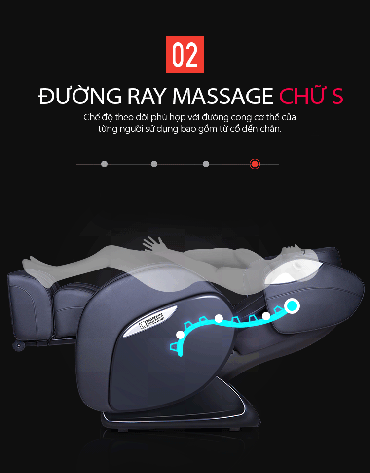 Đường ray massage S-Track ôm sát